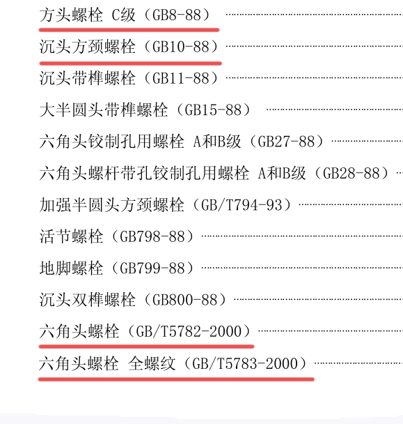 最全！螺栓尺寸规格表，真的要好好收藏！